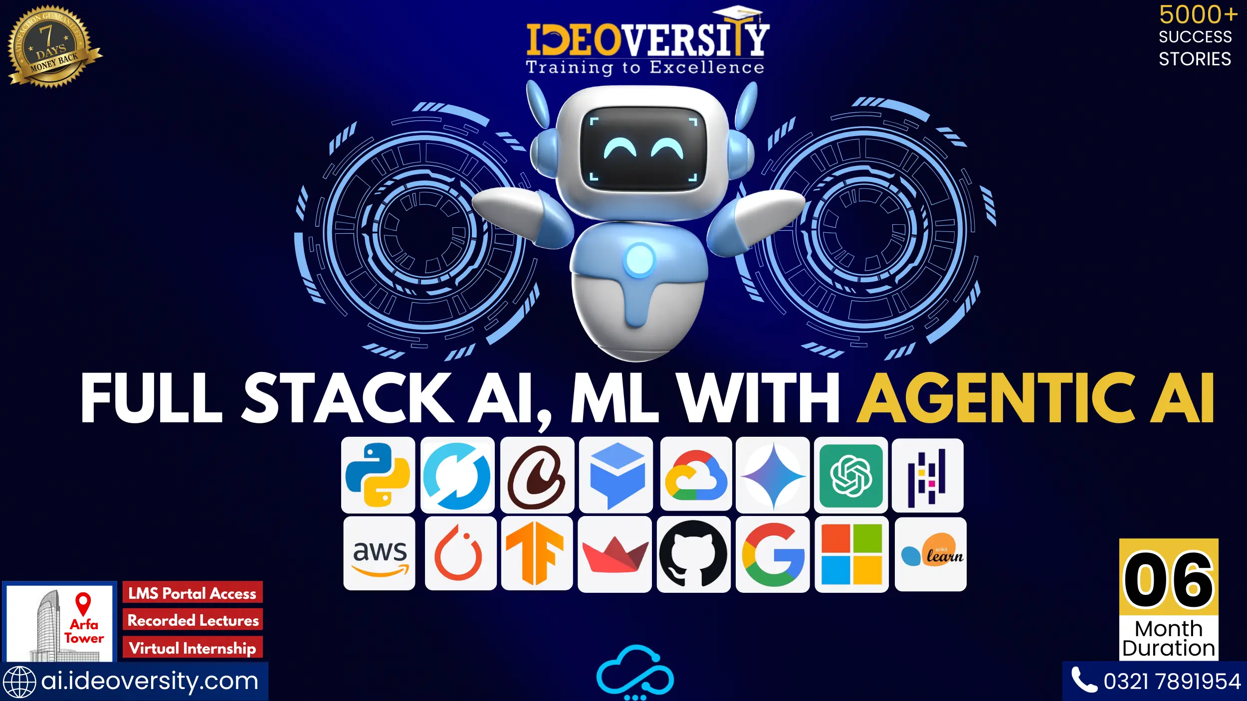 Full Stack Ai & Ml with Agentic Ai