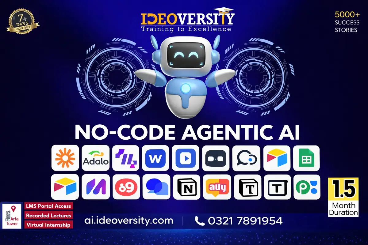 No Code Agentic AI